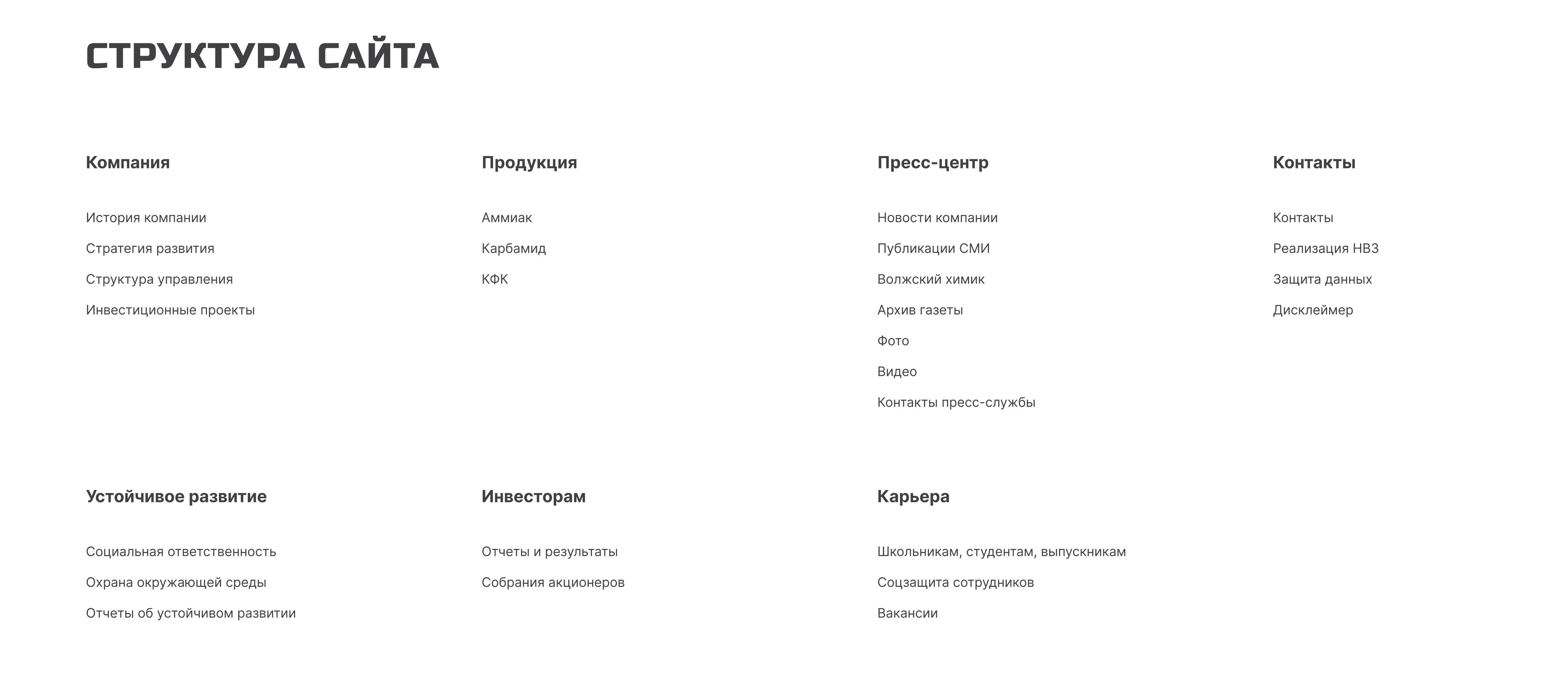 Проектирование упрощенной иерархии и информационной архитектуры сайта, обеспечивающей удобный доступ к разделам для инвесторов, партнеров и соискателей.